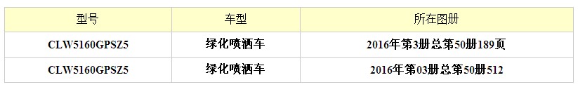 10噸(10方)重汽斯太爾綠化灑水車免征圖冊 10噸(10方)重汽斯太爾綠化灑水車免征圖冊