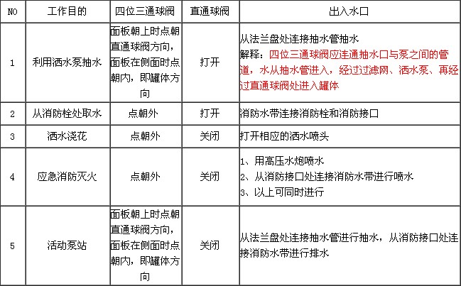 ��ˮ܇�y�T�_�����P�]�����DƬ