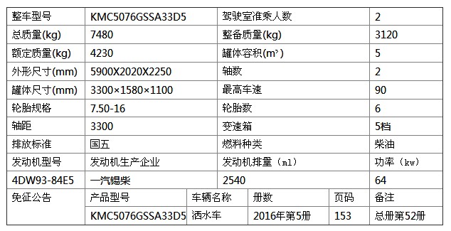 凱馬5噸灑水車參數(shù)表 凱馬5噸灑水車參數(shù)表