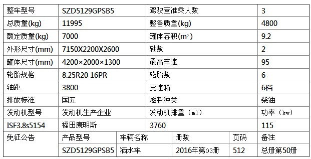10噸福田歐馬可灑水車參數(shù)表 10噸福田歐馬可灑水車參數(shù)表