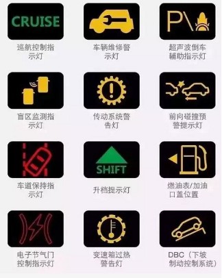 儀表盤故障燈圖片 儀表盤故障燈圖片