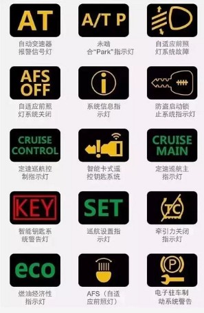 儀表盤故障燈圖片 儀表盤故障燈圖片