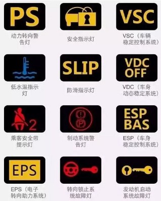 儀表盤故障燈圖片 儀表盤故障燈圖片
