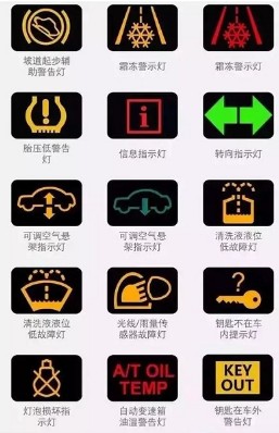 儀表盤故障燈圖片 儀表盤故障燈圖片