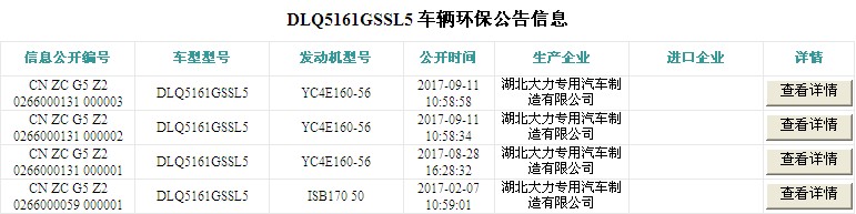 灑水車環保公告 灑水車環保公告