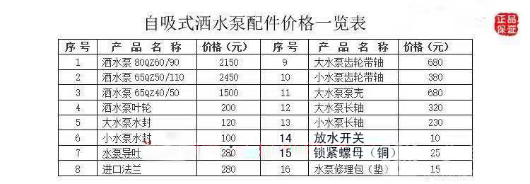 ��ˮ܇ˮ�ü�ˮ������r(ji��)���