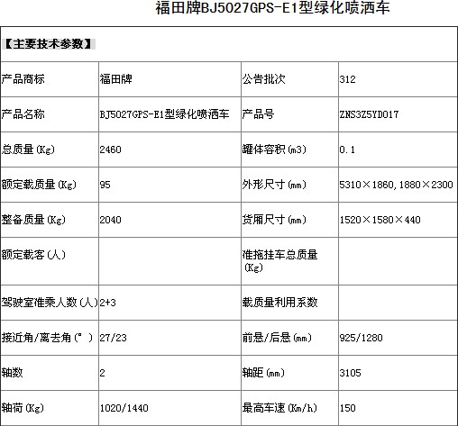 福田皮卡打藥灑水車整車技術參數(shù)表 福田皮卡打藥灑水車整車技術參數(shù)表