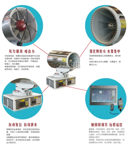 100米霧炮機優勢圖片 100米霧炮機優勢圖片