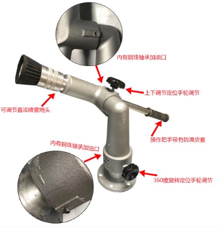 灑水車Z型水炮_灑水車配件2