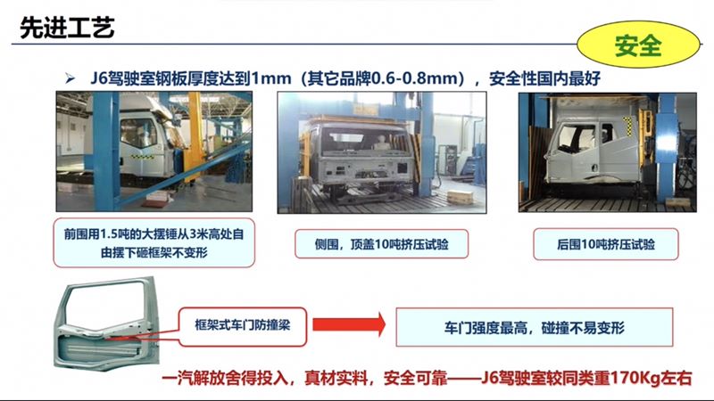 解放J6灑水車駕駛室先進(jìn)工藝 解放J6灑水車駕駛室先進(jìn)工藝