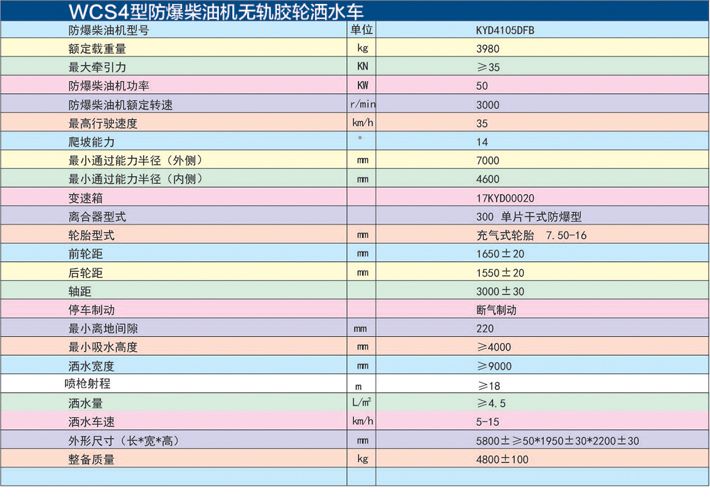 �V�׷�����ˮ܇������