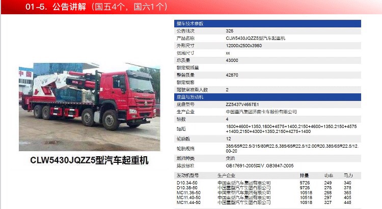 程力折臂吊公告 程力折臂吊公告