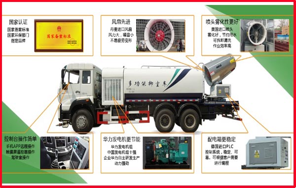 30米-120米山東華力牌霧炮機(jī)圖片 30米-120米山東華力牌霧炮機(jī)圖片