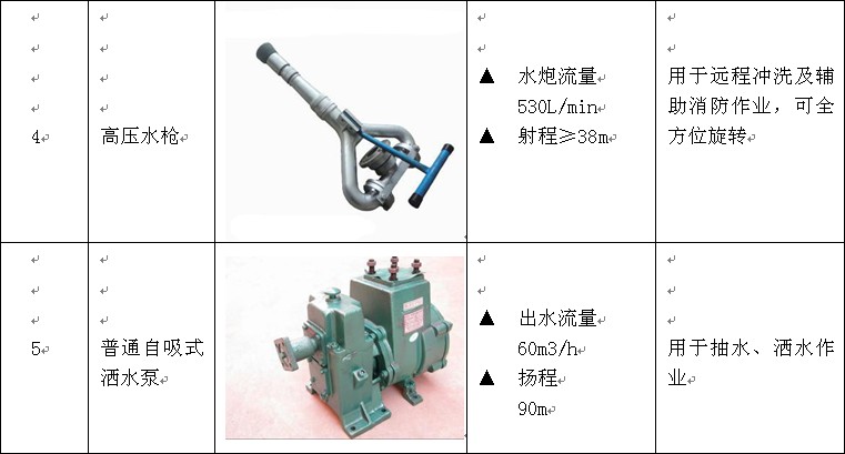 14�����J6F�G����ˮ܇�a(ch��n)Ʒ���b����