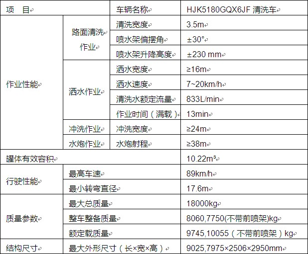 ��܇���ܼ��Y������(sh��)