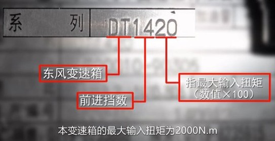 東風天龍14檔變速箱 東風天龍14檔變速箱