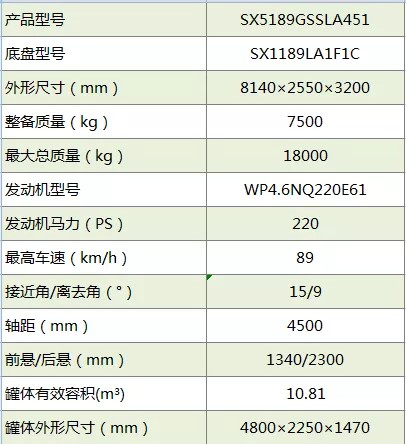 國六13.5方陜汽德龍L3000灑水車底盤參數基本配置 國六13.5方陜汽德龍L3000灑水車底盤參數基本配置