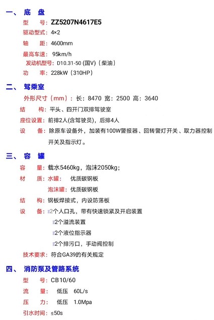 HXF5200GXFPM80/HW����ĭ����܇���g(sh��)����(sh��)