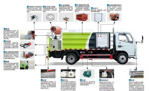 �����{(l��n)�ƞ�ˮ܇(ch��)�DƬ