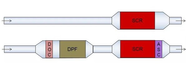 �ψD������̎��ϵ�y(t��ng)���D�������̎��ϵ�y(t��ng)