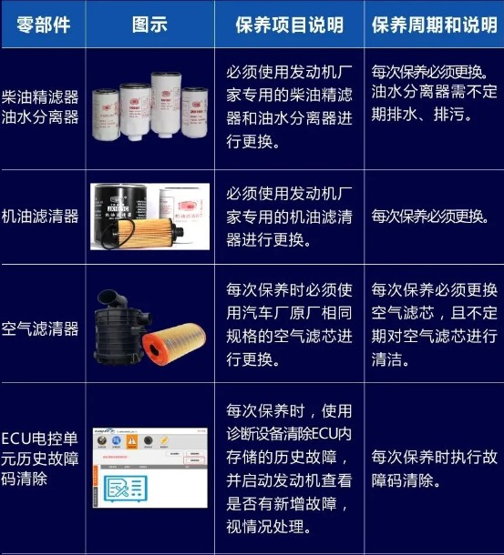 �����l(f��)�әC�ı��B(y��ng)֪�R