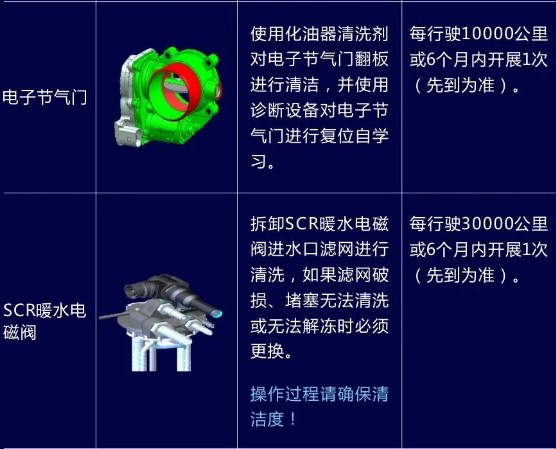 �����l(f��)�әC�ı��B(y��ng)֪�R