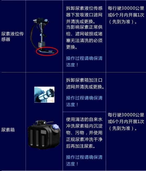 �����l(f��)�әC�ı��B(y��ng)֪�R