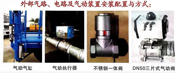 外部氣路、電路及氣動裝置安裝配置與方式 外部氣路、電路及氣動裝置安裝配置與方式