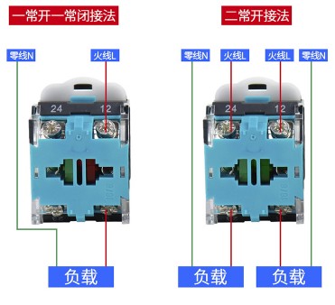 ����܇����������i���o�_�P(gu��n)���ٰ��bʾ��D