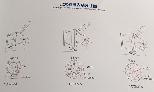 �Ϻ������������y���b�ߴ�