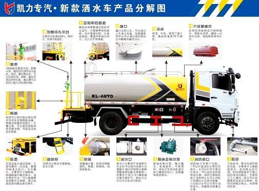 �¿ˮ܇�aƷ�ֽ⹦�܈D