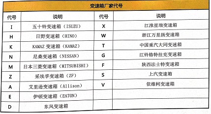 ׃����S�Ҵ�̖�f��