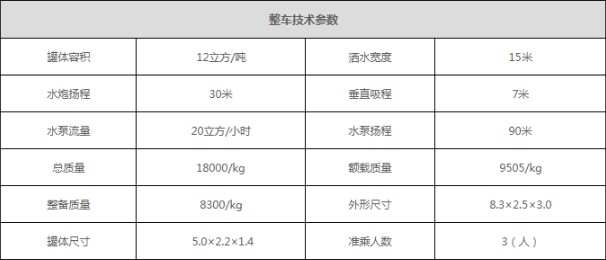 �|�L(f��ng)12����늄�(d��ng)��ˮ܇(ch��)��܇(ch��)���g(sh��)����(sh��)