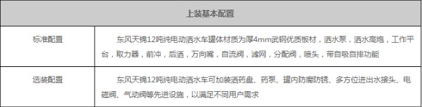 �|�L(f��ng)12����늄�(d��ng)��ˮ܇(ch��)���b����