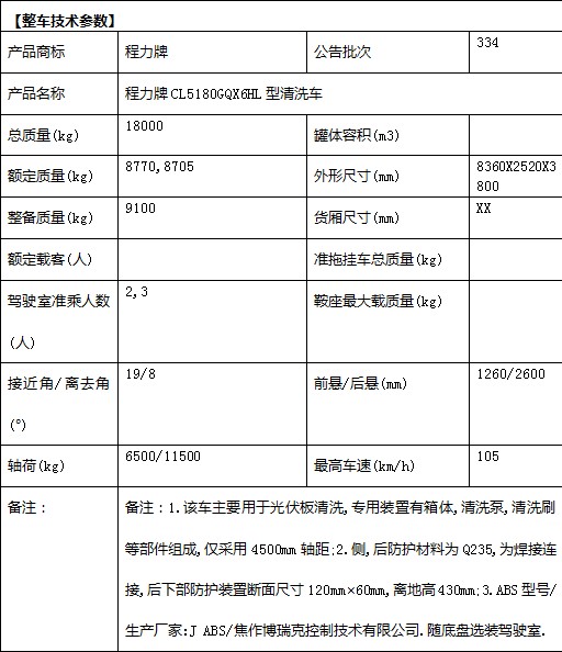 �����|�L(f��ng)D9�������ϴ܇��܇����(sh��)