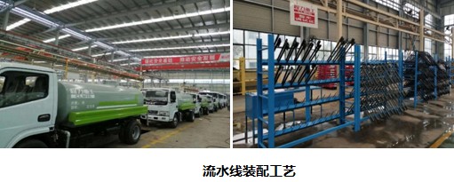 ��ˮ���b�乤ˇ