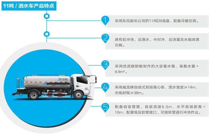 �И�(bi��o)�h(hu��n)��11����ˮ܇�a(ch��n)Ʒ���c(di��n)