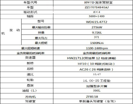 35�������Vɽ������ˮ܇�ױP���g(sh��)����(sh��)