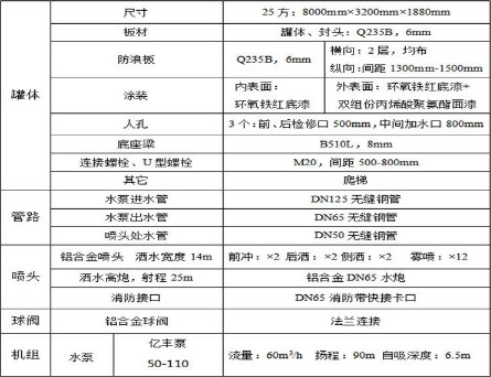 30���������w�V�Þ�ˮ܇���b���g����