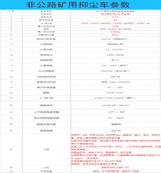 ���C�ع�6x4���w�V�õVɽ�։m܇��܇���g����