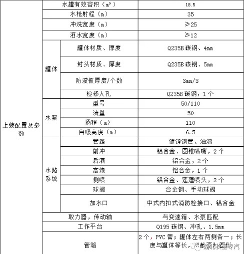 ����20����������TX5���p��?y��n)�ˮ܇���?sh��)