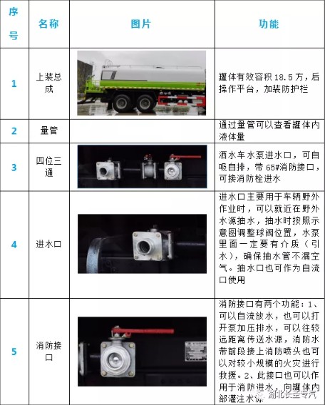 ����20����������TX5���p��?y��n)�ˮ܇�a(ch��n)Ʒ����