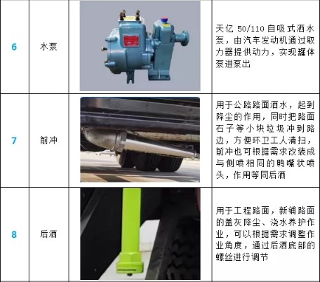 ����20����������TX5���p��?y��n)�ˮ܇�a(ch��n)Ʒ����