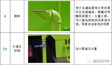 ����20����������TX5���p��?y��n)�ˮ܇�a(ch��n)Ʒ����