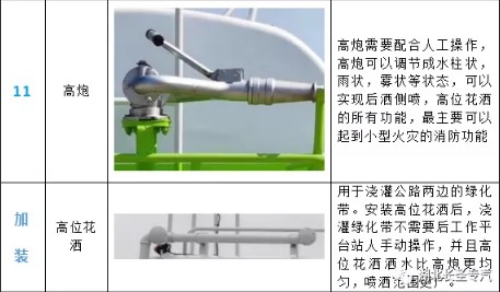 ����20����������TX5���p��?y��n)�ˮ܇�a(ch��n)Ʒ����