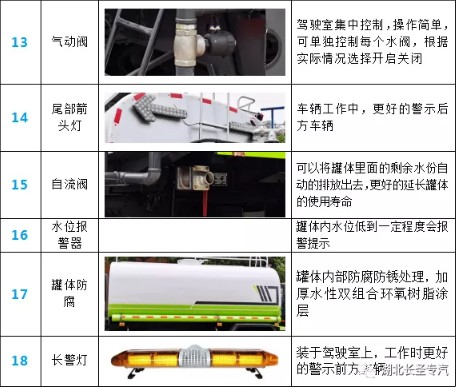 ����20����������TX5���p��?y��n)�ˮ܇�x�b����