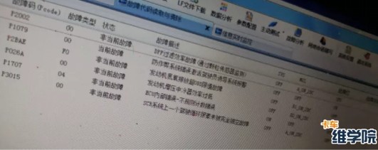 ʹ��EOL�����xȡ���l(f��)�әC����