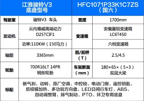 ���������E�V3�S��5����ˮ܇��܇���g(sh��)����(sh��)