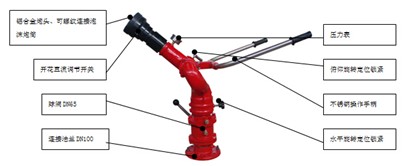 �����ڈDƬ