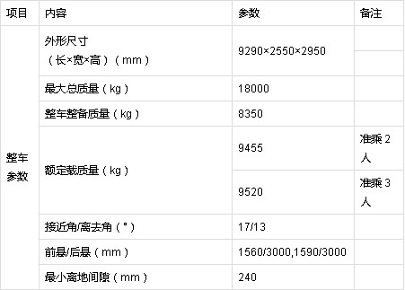 HLQ5180TCXD6�ͳ�ѩ܇��܇���g����